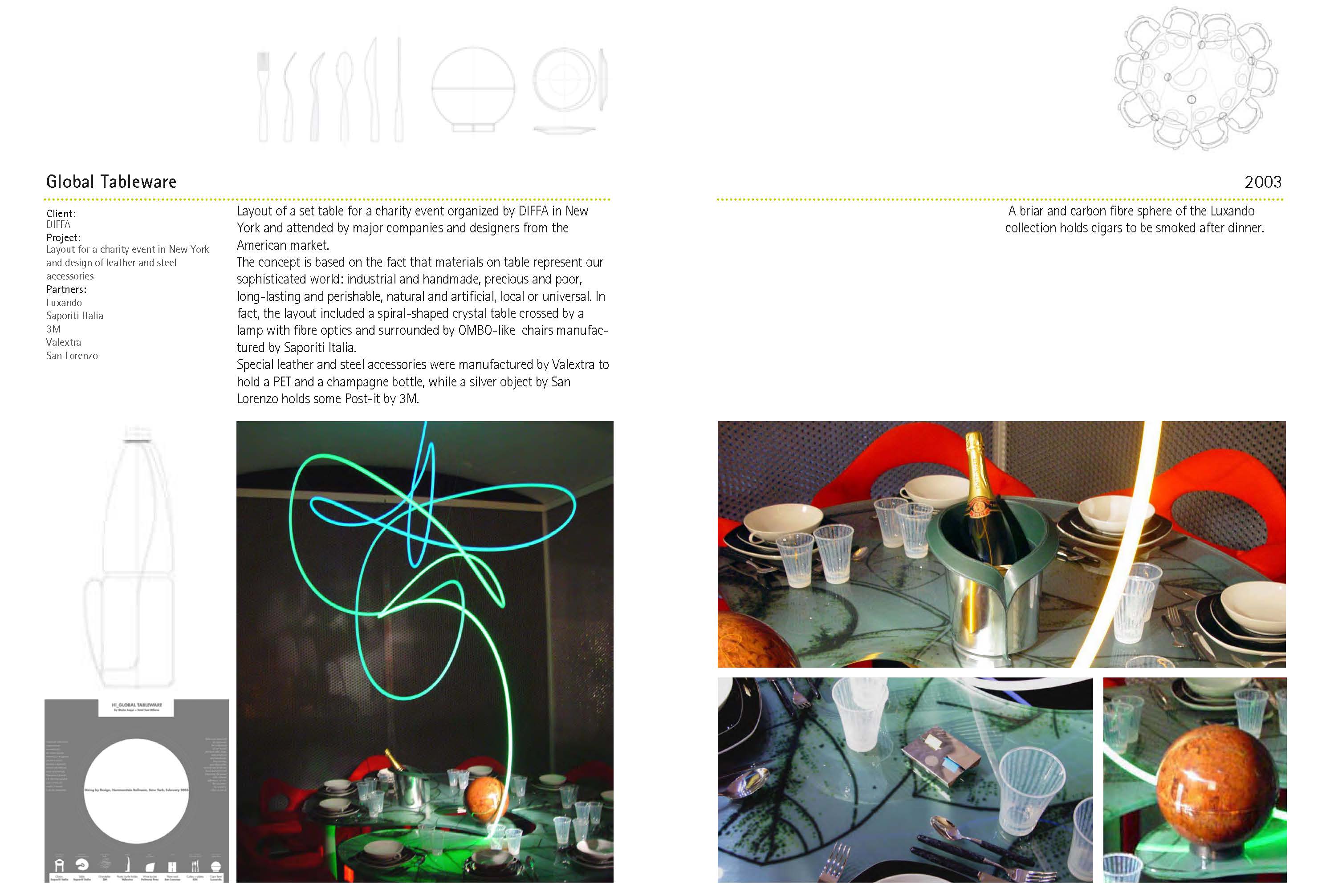 SLIDE globaltabl (2)